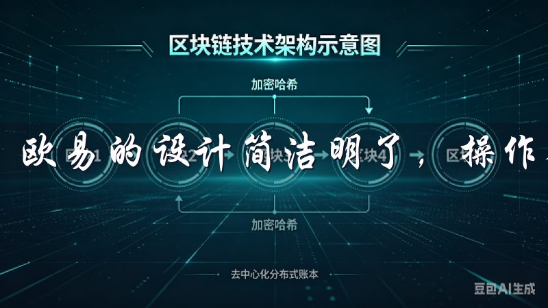 欧易的设计简洁明了，操作界面友好，适合各类投资者使用。